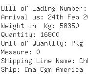 USA Importers of mushroom - Rich Shipping Usa Inc 1055