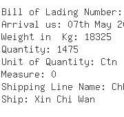 USA Importers of mushroom - Ccd Mushroom Llc 1607 Rahibow