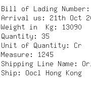 USA Importers of musical instrument - Ecu-line Hong Kong Limited
