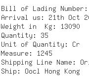 USA Importers of musical instrument - Ecu-line Hong Kong Limited
