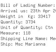 USA Importers of mustard - De Well La Container Shipping Cor