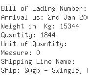 USA Importers of mustard - Radhaswami Inc