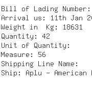 USA Importers of nail polish - Markwins Beauty Products Inc