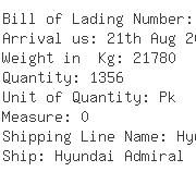 USA Importers of nameplate - De Well La Container Shipping