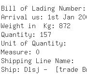 USA Importers of nameplate - Kee Interface Technology