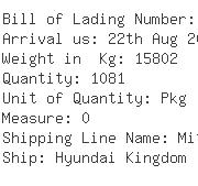 USA Importers of namkeen - Consolidated Shipping Line Inc - C