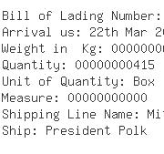 USA Importers of namkeen - Swift Freight Usa Inc