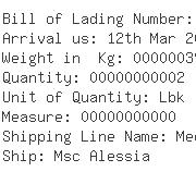 USA Importers of naphtha - Baker Petrolite Usa