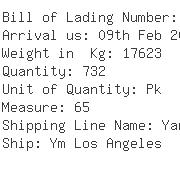 USA Importers of napkin - Eurasia Freight Service Inc -lax