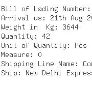 USA Importers of napkin - Kohl S Department Stores Inc