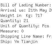 USA Importers of natural jute - Angus International Inc