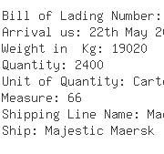 USA Importers of natural rubber - Amd Ritmed Inc