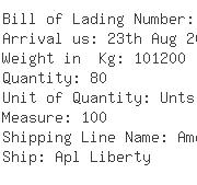 USA Importers of natural rubber - Bridgestone/firestone