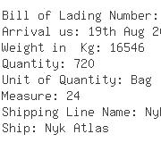 USA Importers of natural sesame - Nyk Logistics Americas Inc