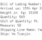 USA Importers of natural silk - Columbia Container Lines Usa Inc