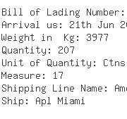 USA Importers of neck ladies - Liz Claiborne Inc