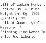 USA Importers of neck ladies - Mast Industries Inc