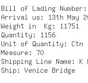 USA Importers of necklace - Cbi Distributing Corp