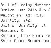 USA Importers of needle - Air Tite Products Co Inc