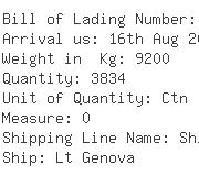USA Importers of needle - Columbia Container Lines Usa