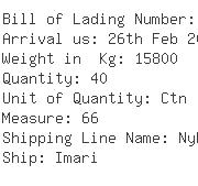 USA Importers of needle - Convertex Sa De Cv