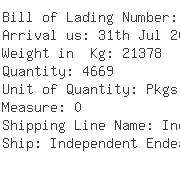 USA Importers of needle - Becton Dickinson And Company