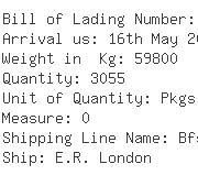 USA Importers of needle - Ef Auto Usa