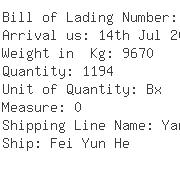 USA Importers of needle - Carotrans International Inc Chi