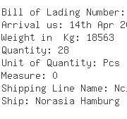 USA Importers of needle - China Container Line Ltd