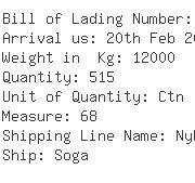 USA Importers of needle - Distribuidorala Moderna 19 Calle