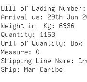 USA Importers of net cable - De Royal Sterilization System