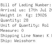 USA Importers of net fabric - Springs Global Us Inc