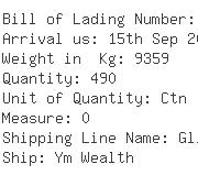 USA Importers of nets - Netshops Inc