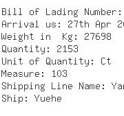 USA Importers of netting - To L G Sourcinginc