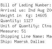 USA Importers of network cable - Tug Usa Inc