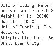 USA Importers of network cable - Wire Inc