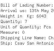 USA Importers of newspaper - Distribuidora Alfa Sa