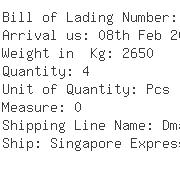 USA Importers of nickel alloy - Te Wire