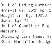 USA Importers of nickel alloy - Tnt Freight Management Usa Inc