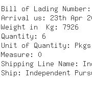 USA Importers of nickel strip - Commonwealth Metal Corp