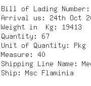 USA Importers of nickel - Ifs Neutral Maritime Services