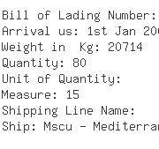 USA Importers of nickel - Benmet Ny