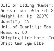 USA Importers of nickel - Geologistics Americas Inc Clt