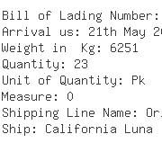 USA Importers of nickel - Gisco Equipment Inc