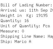 USA Importers of nickel - Kuehne Nagel Inc