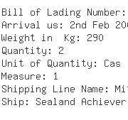 USA Importers of nickel - Laboratory Testing Inc