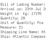 USA Importers of nickel - Dhl Global Forwarding