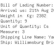 USA Importers of nickel - Panalpina Inc