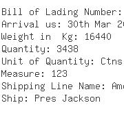 USA Importers of nintendo - Egl Ocean Line