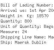 USA Importers of nitrate - Arysta Lifescience North America